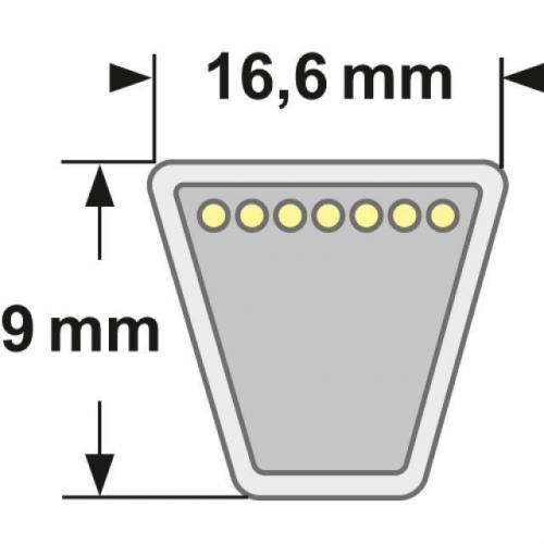 Kupplungsriemen 5L - 570 - Aussenlänge 1447,8 mm