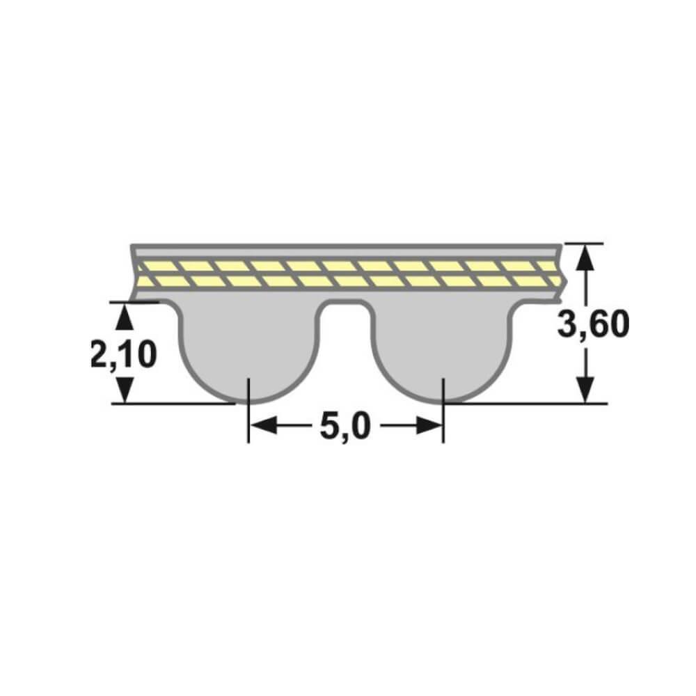 Zahnriemen HTD 1790-5M-12 mm TorquePlus®-XT2