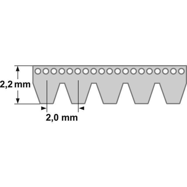 Keilrippenriemen TB2 330 - 3