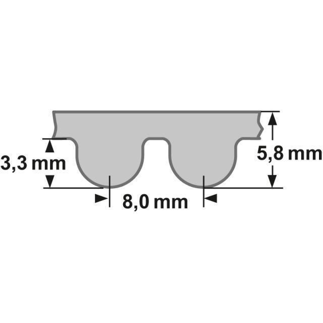 Long Length PowerGrip® Zahnriemen LL GT 8MR 28 STEEL