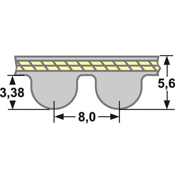 Long Length PowerGrip® Zahnriemen LL HTD 8M 20 STEEL