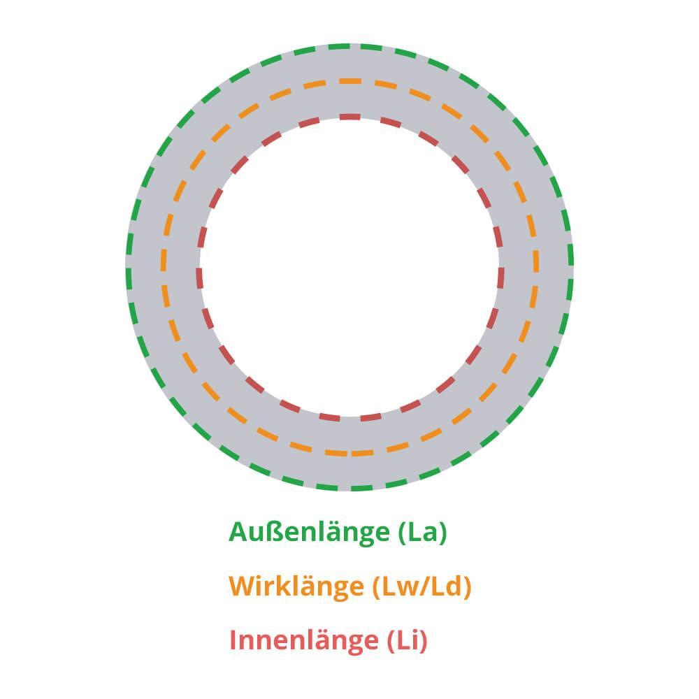 Keilriemen AVX 10 x 1240 La V-Belt