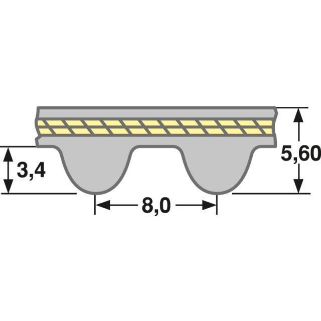 Gates PowerGrip®  Zahnriemen GT3 1160-8MGT-85 mm