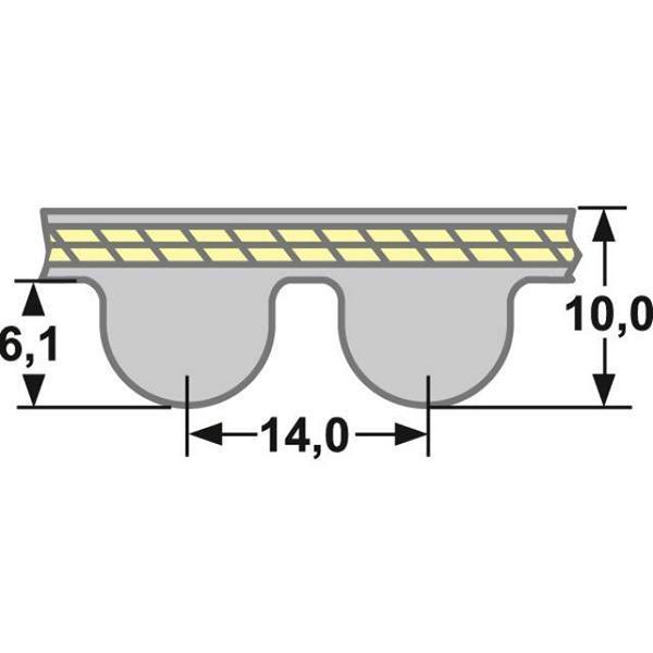 Long Length PowerGrip® Zahnriemen LL HTD 14M 40 GLASS