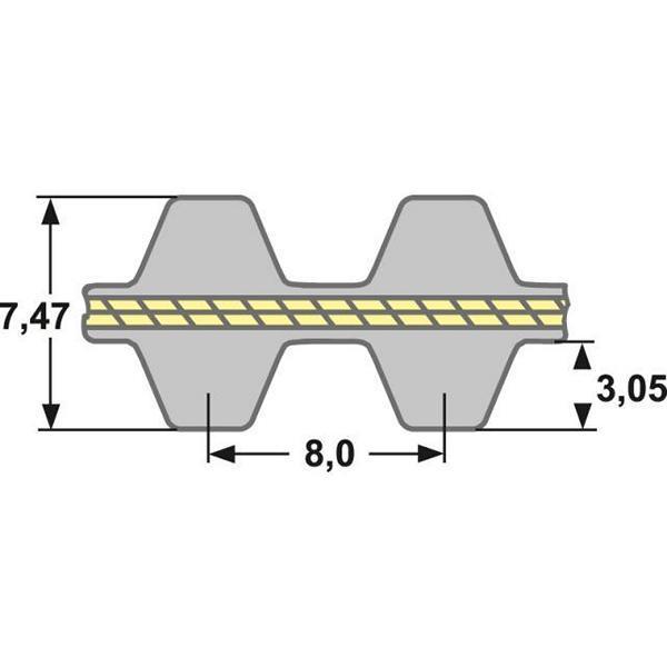 Doppelzahnriemen 2000-DS8M-16 (16 mm Breite)