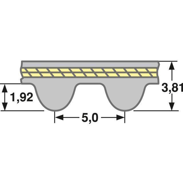 Gates PowerGrip®  Zahnriemen GT3 400-5MGT-15 mm