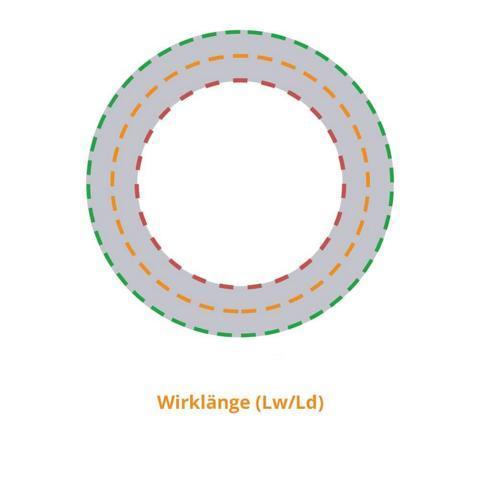 Zahnriemen 250 S4,5M 203 (25 mm Breit)