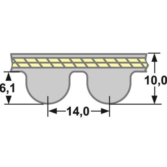 Zahnriemen Meterware 14M - 25 mm PU/Stahl