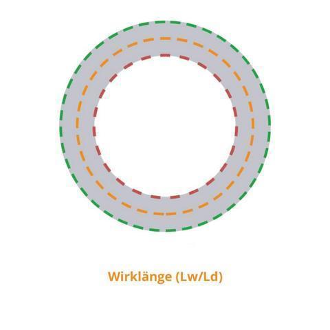 Zahnriemen Meterware T5 - 16 mm PU/Stahl