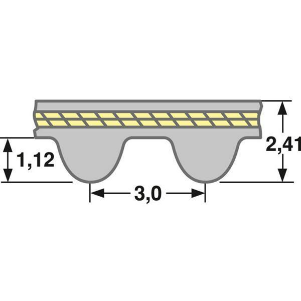 Gates PowerGrip®  Zahnriemen GT3 255-3MGT-6 mm