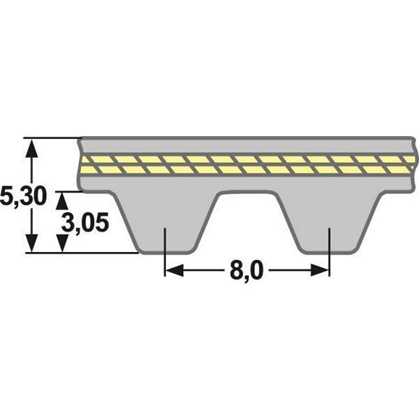 Zahnriemen Meterware S8M - 20 mm Neoprene/Glas