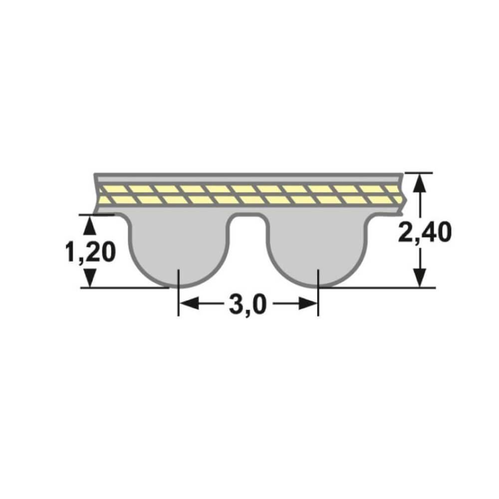 Zahnriemen HTD 384-3M-9 mm SWR