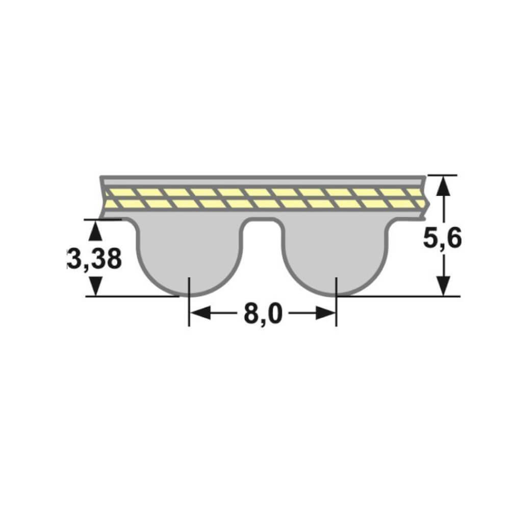 Zahnriemen HTD 2080-8M-20 mm SWR