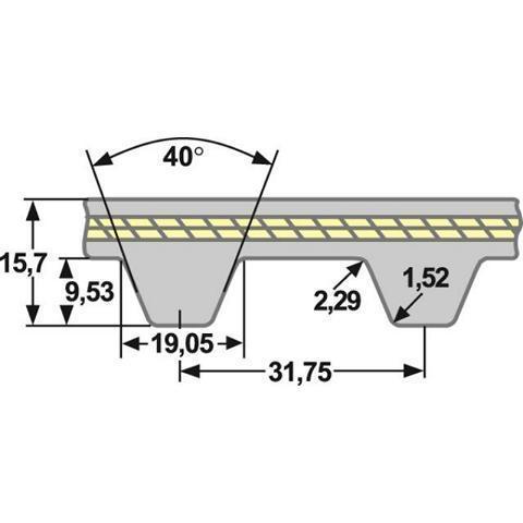 Zahnriemen 1400 XXH 500 (127 mm Breit)