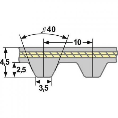 Zahnriemen Meterware T10 - 16 mm PAZ