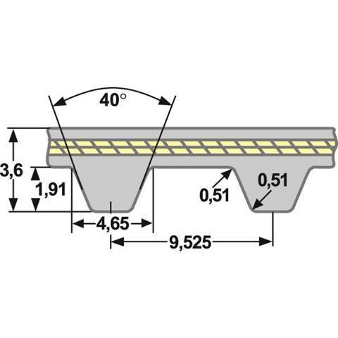 Zahnriemen 436 L 150 (38,1 mm Breit)