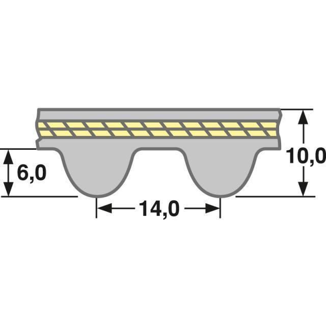 Gates PowerGrip®  Zahnriemen GT3 2450-14MGT-40 mm