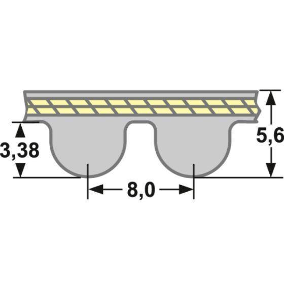 Zahnriemen Meterware 8M - 50 mm PU/Stahl