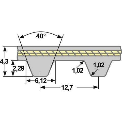 Zahnriemen Meterware H - 19,05 mm PU/Stahl