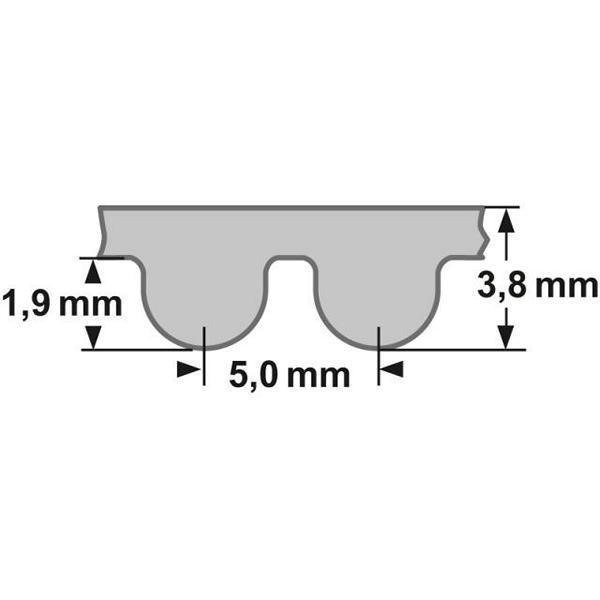 Long Length PowerGrip® Zahnriemen LL GT 5MR 40 STEEL