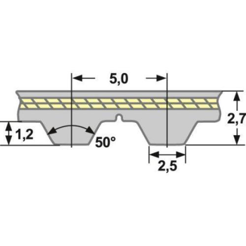 Zahnriemen Meterware AT5 - 25 mm PU/Stahl