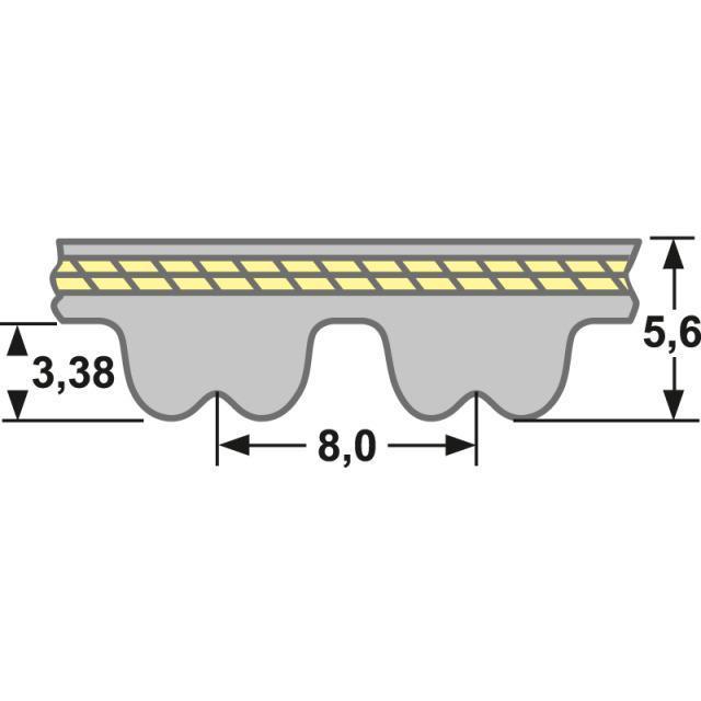 Zahnriemen 2200-GLD8-20 mm