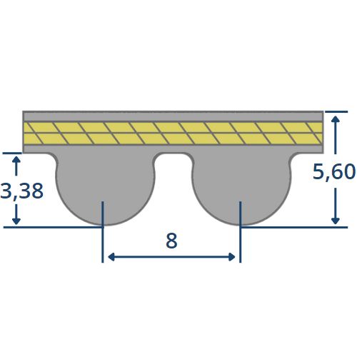Zahnflachriemen PU Profil T5 Zahnriemen 360 - 590 mm Länge