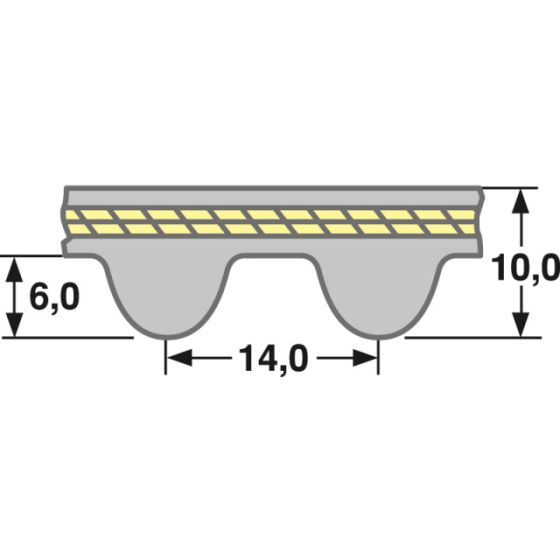 9 Gates Zahnflachriemen Synchronriemen Powergrip GT3 Profil 225-3MGT