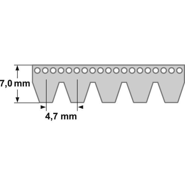 Keilrippenriemen 16 PL 1074 mm / 423 L