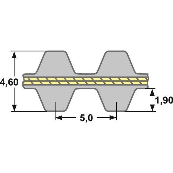 Doppelzahnriemen 150-DS5M-1085 (15 mm Breit)