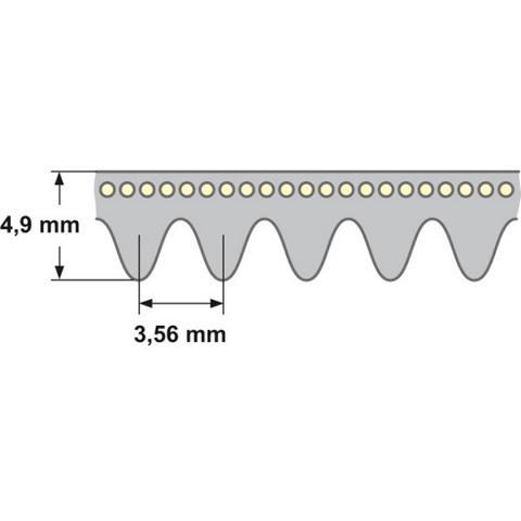 Rippenband Poly-V Keilriemen 297 K Keilrippenriemen 5 PK 755 mm 