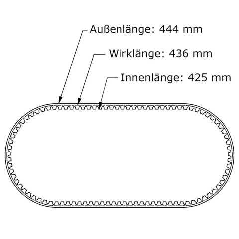 Keilriemen 5 x 425 Li DIN 2215