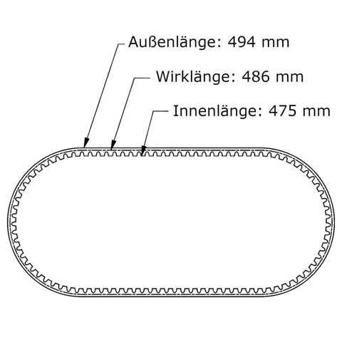 Keilriemen 5 x 475 Li DIN 2215
