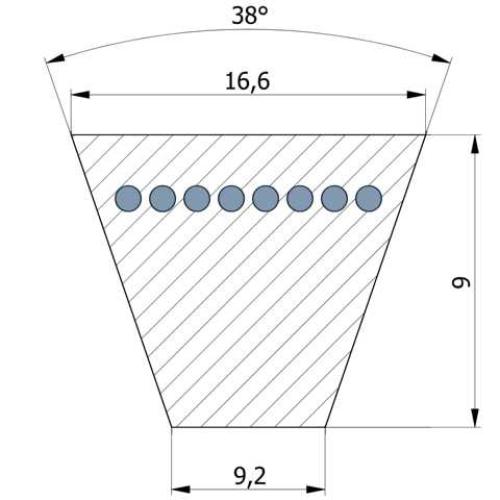 Kupplungsriemen 5L - 820 - Aussenlnge 2082,8 mm