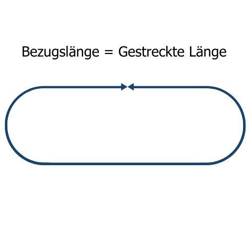 Rundriemen verschwei�t Gr�n, Rau (88� Shore) - Durchmesser: 18 mm