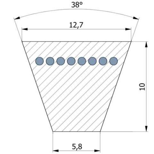 Keilriemen SPA 850 MN Lw Gates Super HC MN