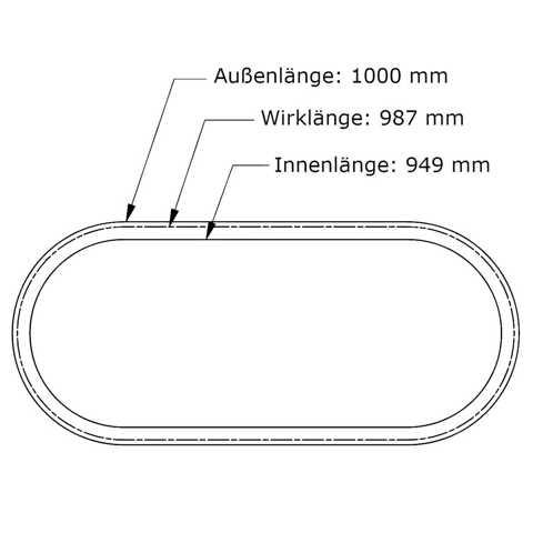 Keilriemen SPZ 987 Lw - AV 10 x 1000 La ConCar