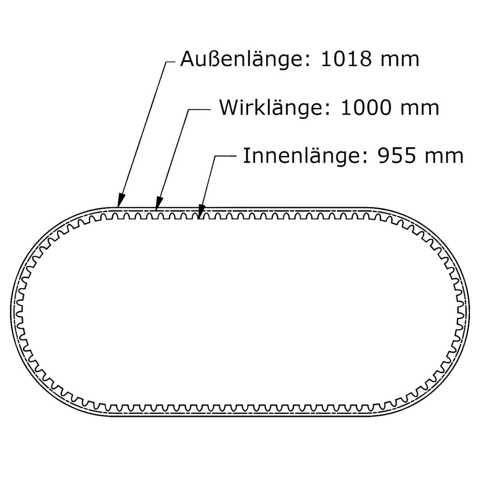 Keilriemen XPA 1000 Lw - AVX 13 x 1018 La ConCar