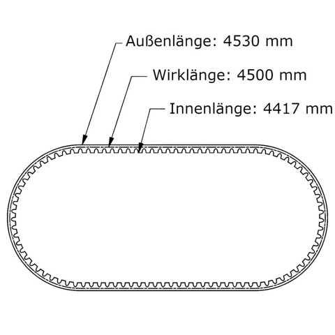 Keilriemen XPC 4500 Lw Gates Quad-Power4