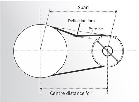 Analoger Spannungspr�fer