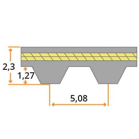 Zahnriemen 236 XL 025 (6,35 mm Breit)