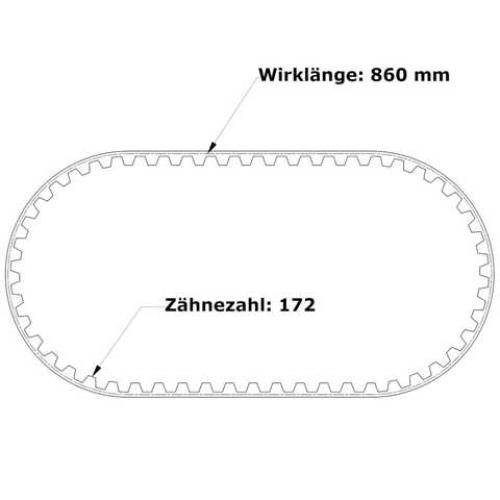 Zahnriemen 150 S5M 860 (15 mm Breit)