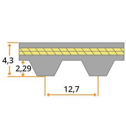 Zahnriemen 950 H 150 (38,1 mm Breit)