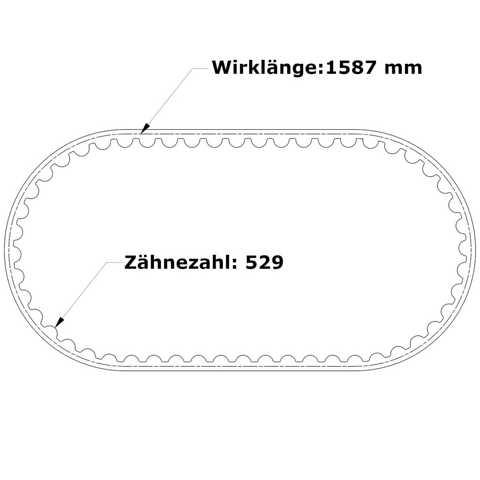 Gates PowerGrip  Zahnriemen GT3 1587-3MGT-15 mm