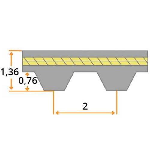Zahnriemen 150 S2M 98 (15 mm Breit)