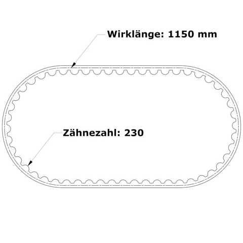 Gates PowerGrip  Zahnriemen GT3 1150-5MGT-15 mm