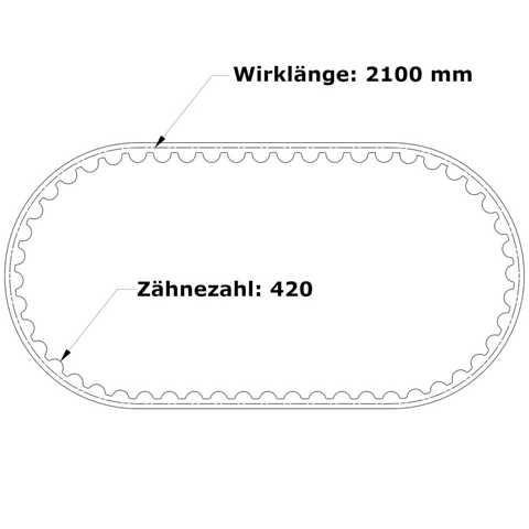 Gates PowerGrip  Zahnriemen GT3 2100-5MGT-330 mm
