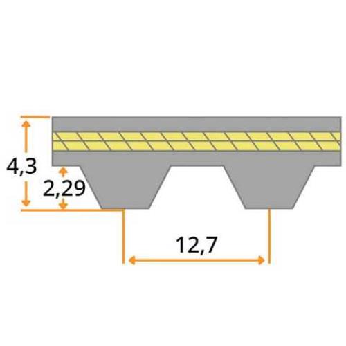 Zahnriemen 300 H 500 (12,7 mm Breit)