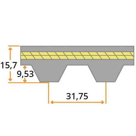 Zahnriemen 1200 XXH 400 (101,6 mm Breit)