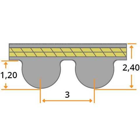 Zahnriemen HTD 105-3M-9 mm PowerGrip